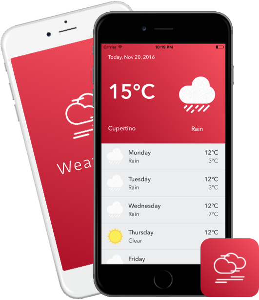 Weatherly app project